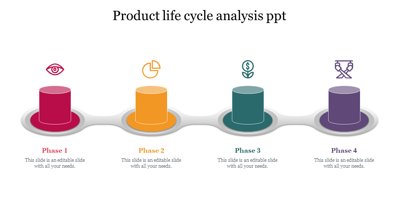 Free - Product Life Cycle Analysis PPT Presentation Template